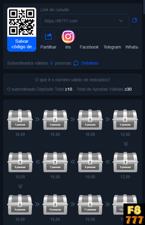 Segurança App f8777.com